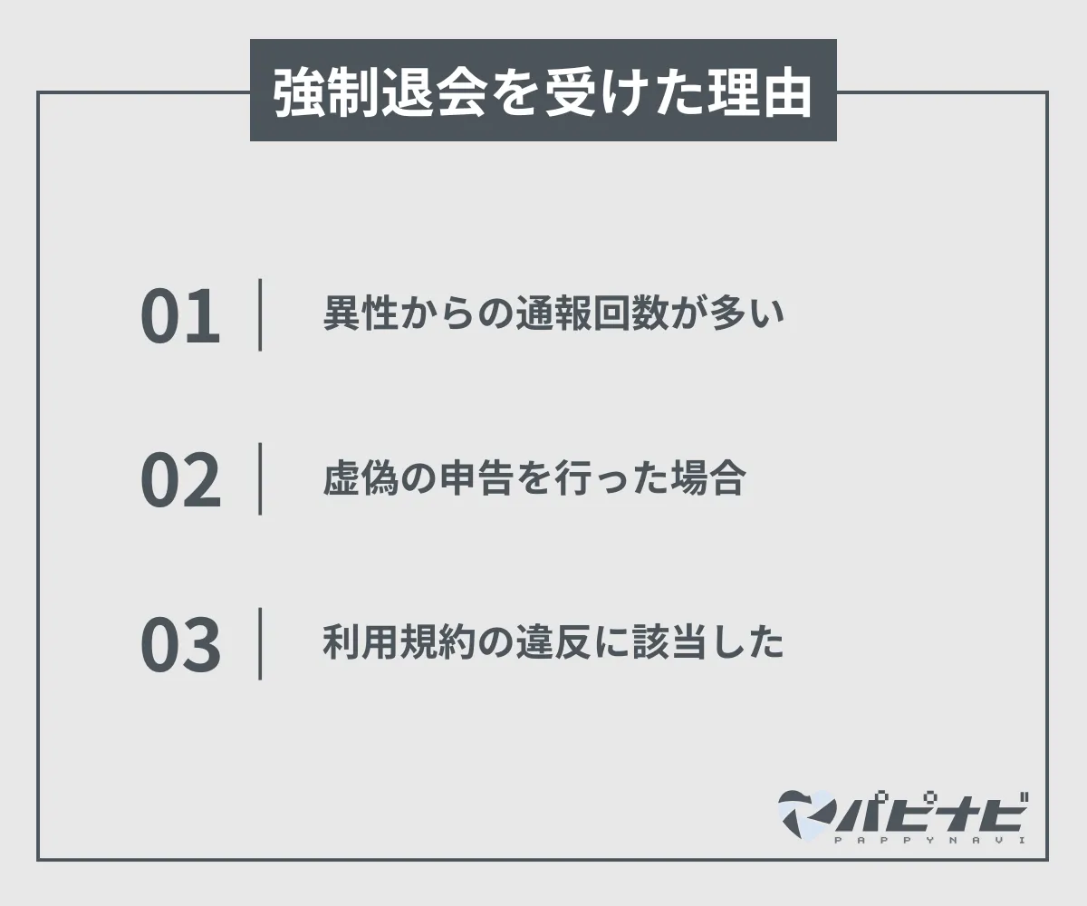 シュガーダディで強制退会を受けた理由