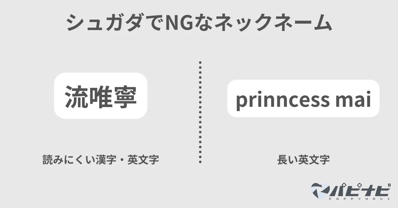 シュガダでNGなネックネームは？