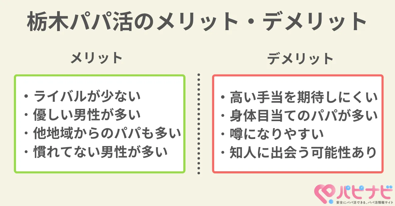 栃木でパパ活するメリットとデメリットは？