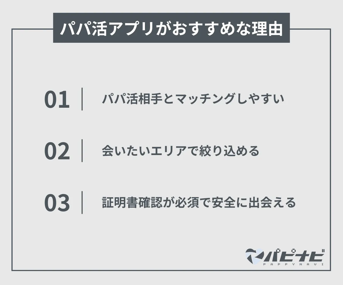 東京のパパ活にパパ活アプリがおすすめな理由