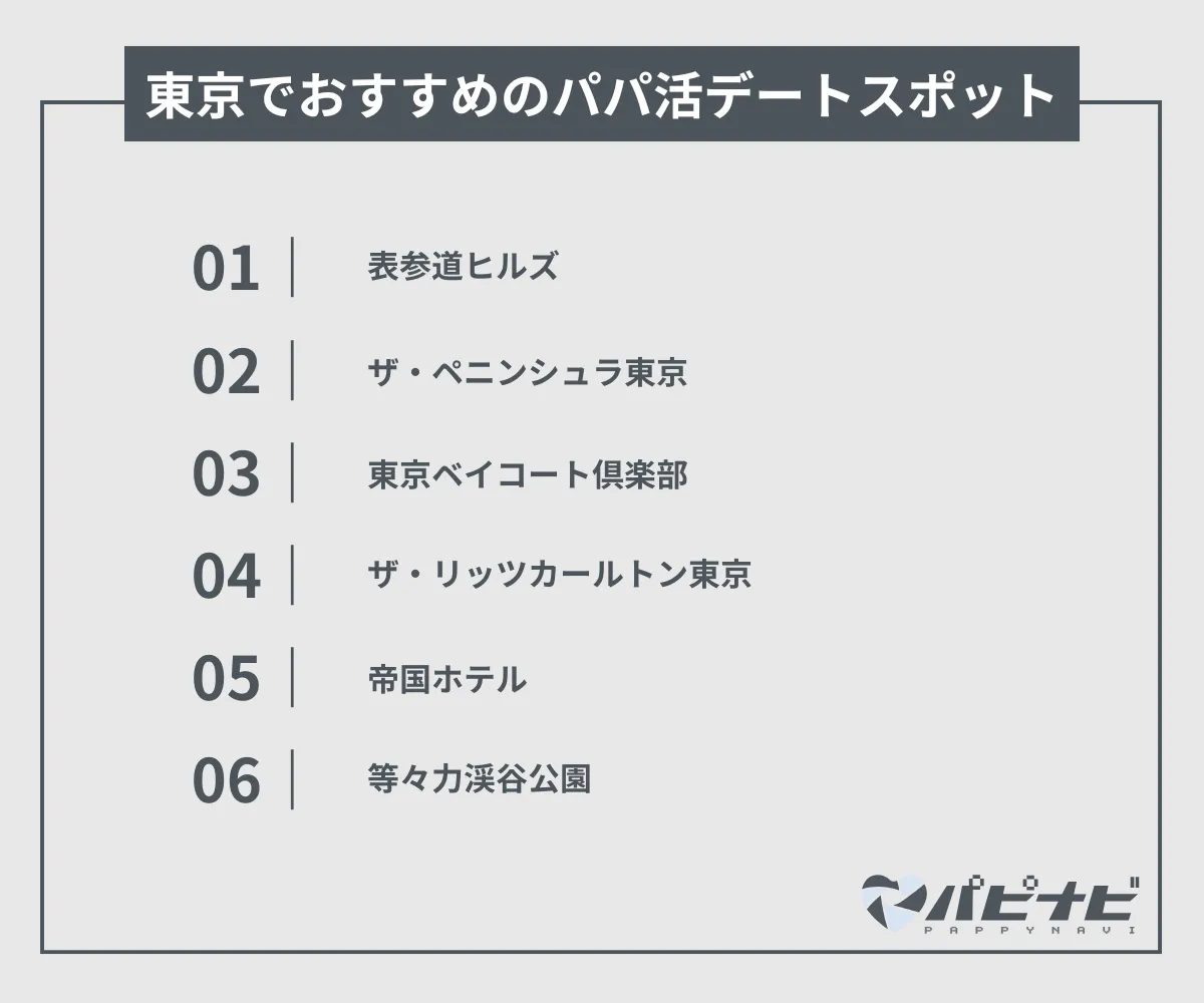 東京でおすすめのパパ活デートスポット