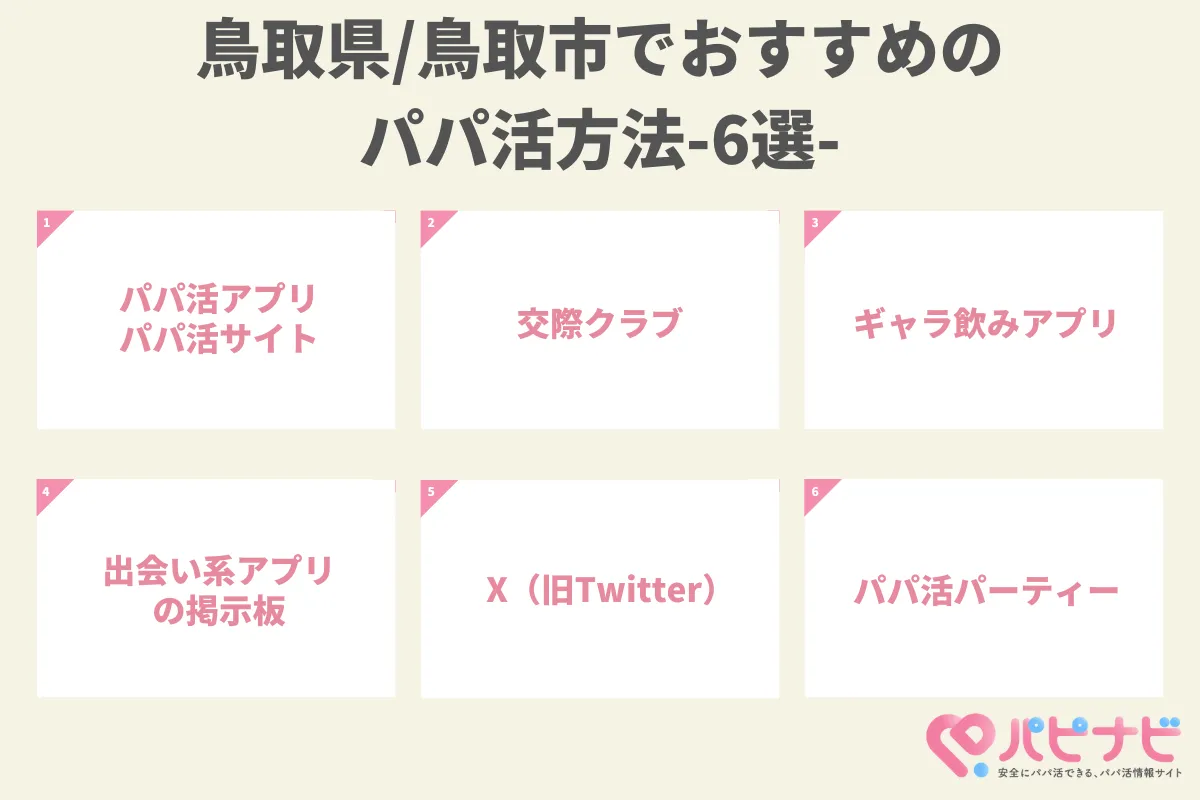 鳥取県/鳥取市でおすすめのパパ活方法-6選-