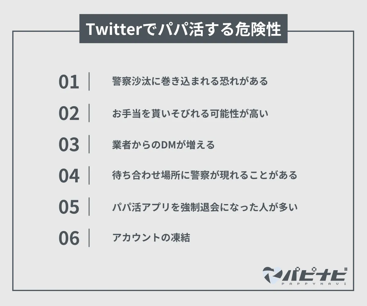 Twitterでパパ活する危険性