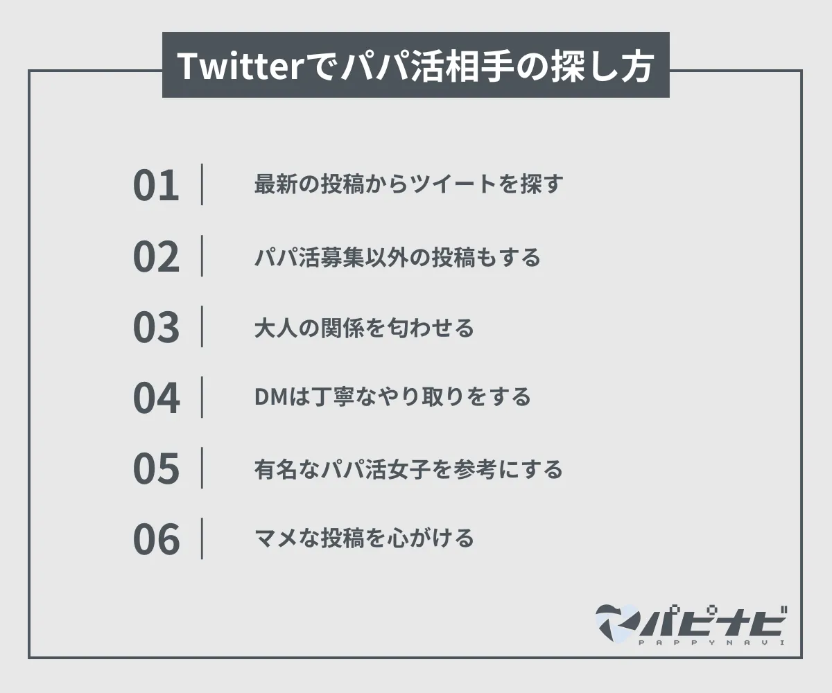 Twitterパパ活で出会う具体的なポイント