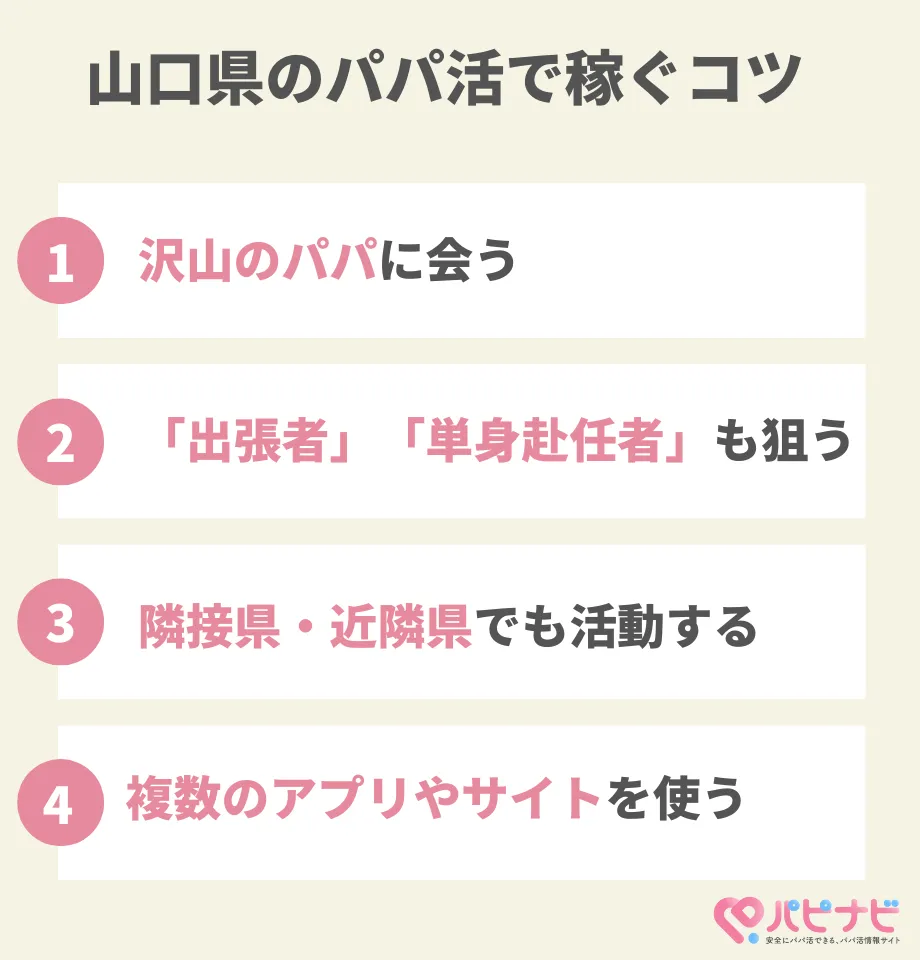 山口県のパパ活で稼ぐコツ