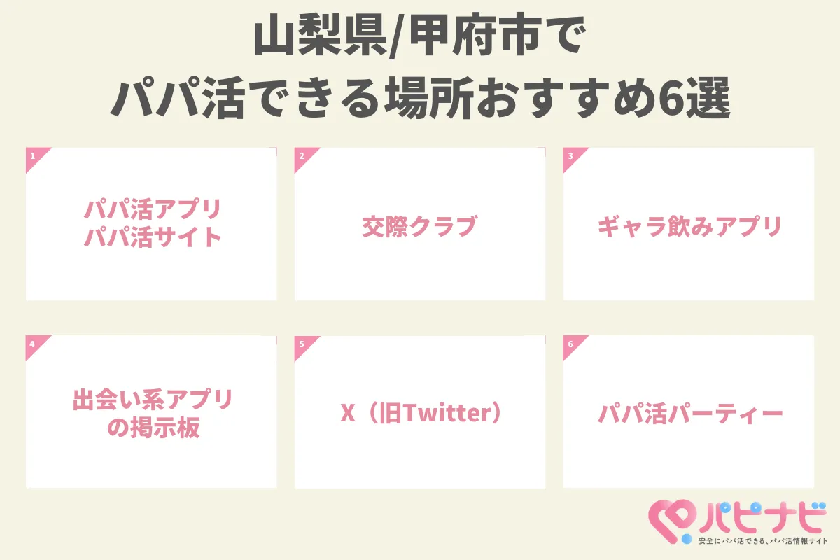 山梨県/甲府市でパパ活できる場所おすすめ6選