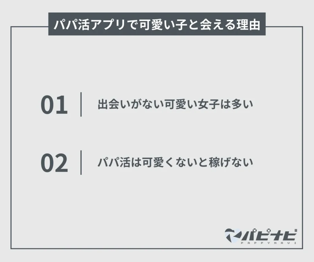 パパ活アプリで可愛い子と会える理由は？