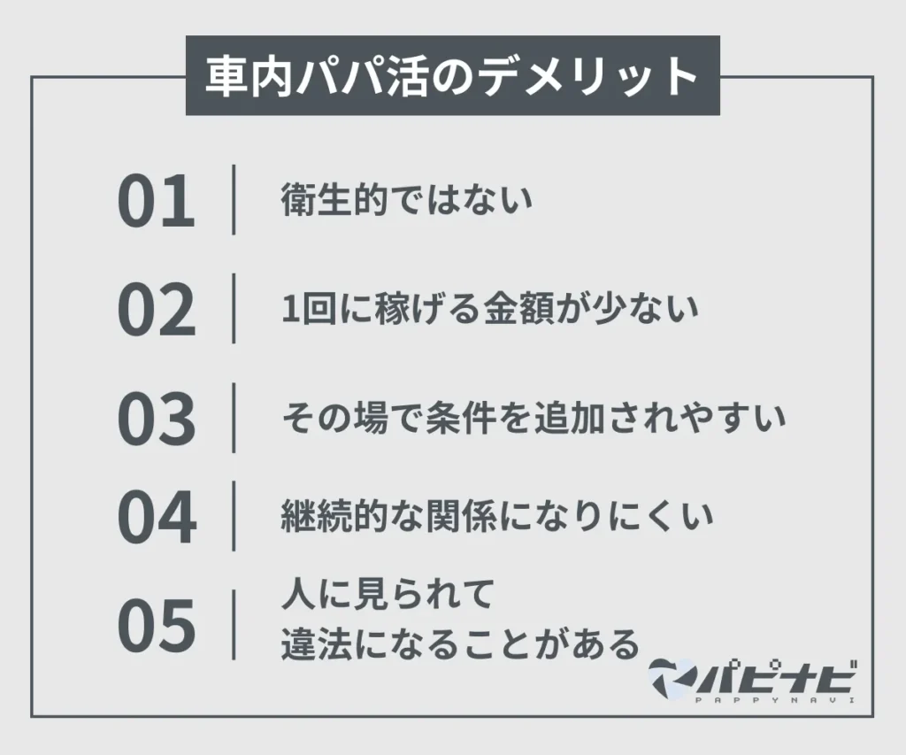 車内パパ活のデメリット