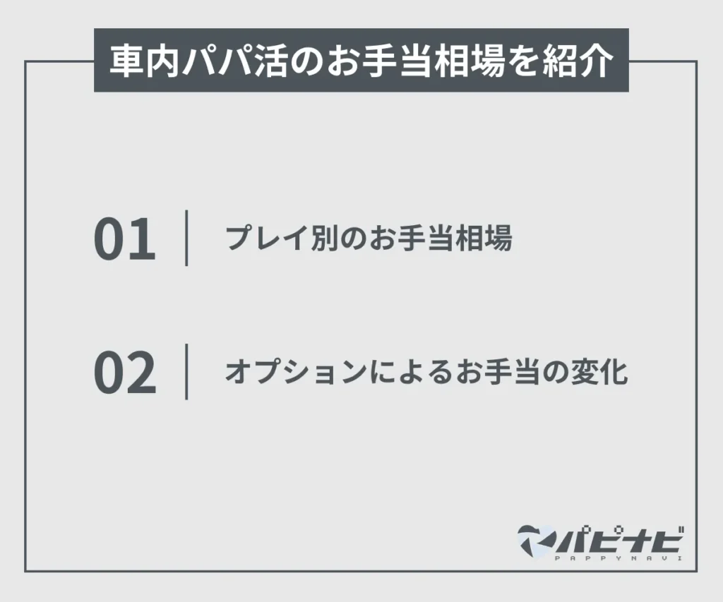 車内パパ活のお手当相場を紹介